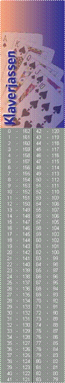 klaverjas,verloop2 copy